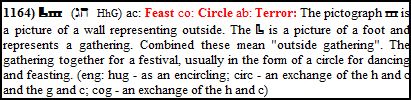 Chag feast terror