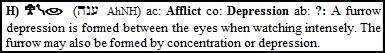 anah afflict