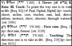 yar torah yar torah