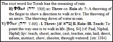 rain torah