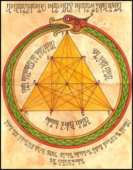 tetractys alchemy