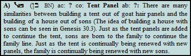 ben tent panel