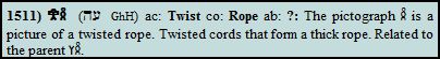 twisted rope