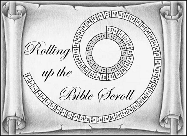 Bible Scroll