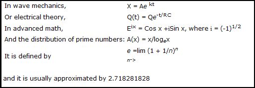 logorhythms