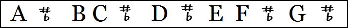 12 music