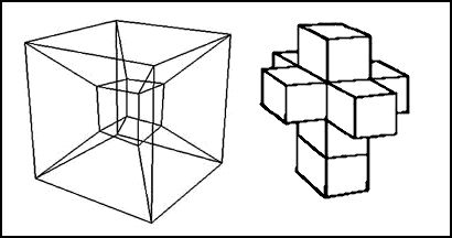 cross 4th dimension