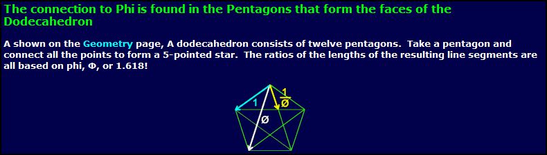 dodecahedron phi