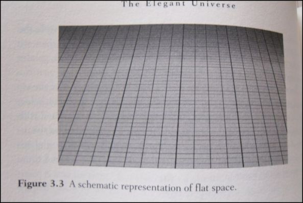 flat space