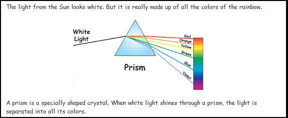 prism