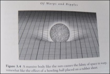 sun space