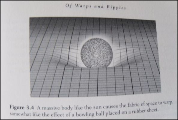 sun space