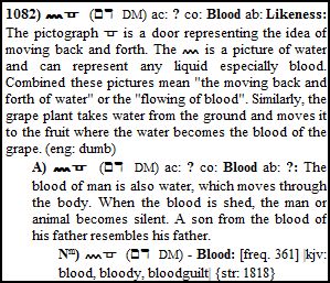 dam blood