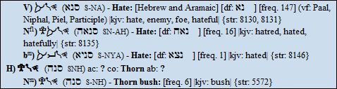 sane hate