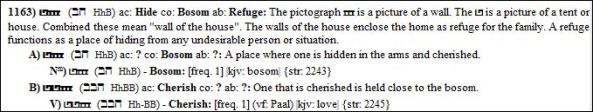 chav hide love bosom