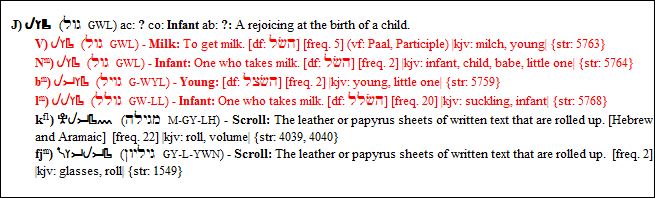 milk ghul