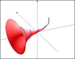 shofar universe