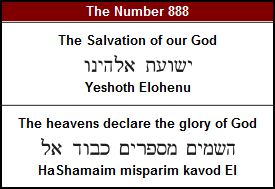 jesus 888a