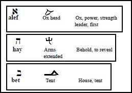 love pictograph